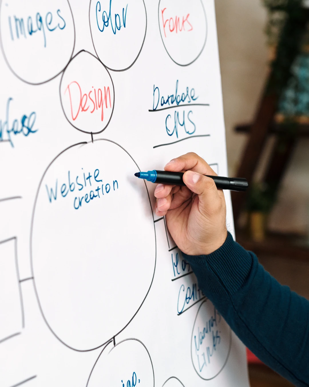 Education Advantages D AI Courses Singapore